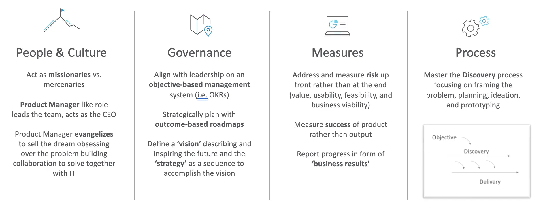 Launch Consulting "Project Based" vs. "Product Based"